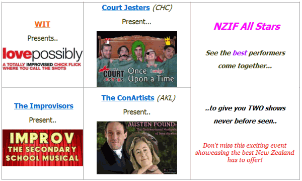 NZIF
2008 programme